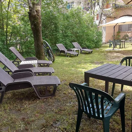 Ξενοδοχείο Sommeiller